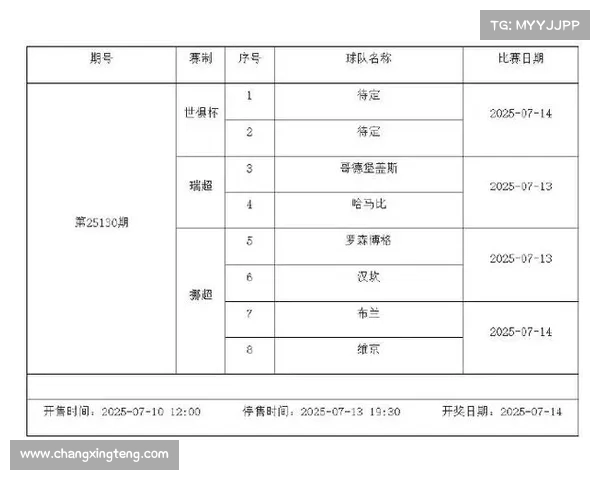足彩赛事结果查询;足彩比赛赛程
